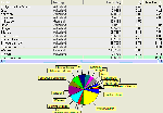 Anbauplan